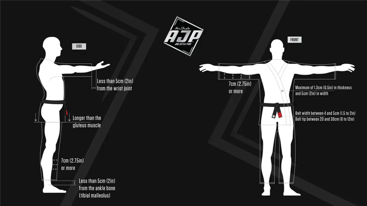 AJP Uniform rules