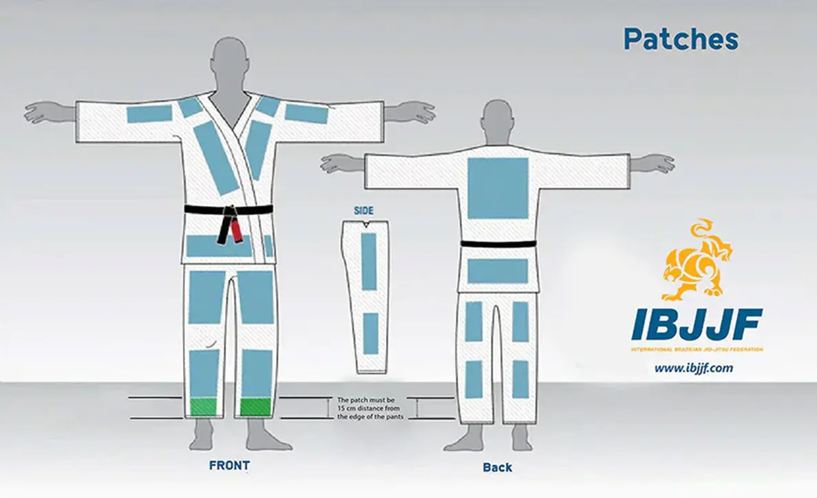 IBJJF Uniform rules